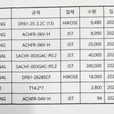 전자부품